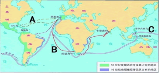閱讀下列材料:請回答:材料一新航路開辟示意圖:(1)根據材料一&ldquo;新航路開辟示意圖&rdquo;中寫出A、B、C三條航線的開辟者分別是誰?(2)簡述新航路的開辟對世界歷史的發展產生了怎樣_作業幫
